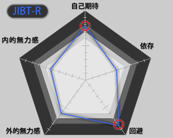 JIBT-R[_[Ot