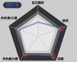 JIBT-R[_[Ot